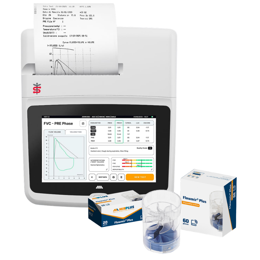 MIR Spirolab Plus με αναλώσιμες τουρμπίνες FlowMIR Plus